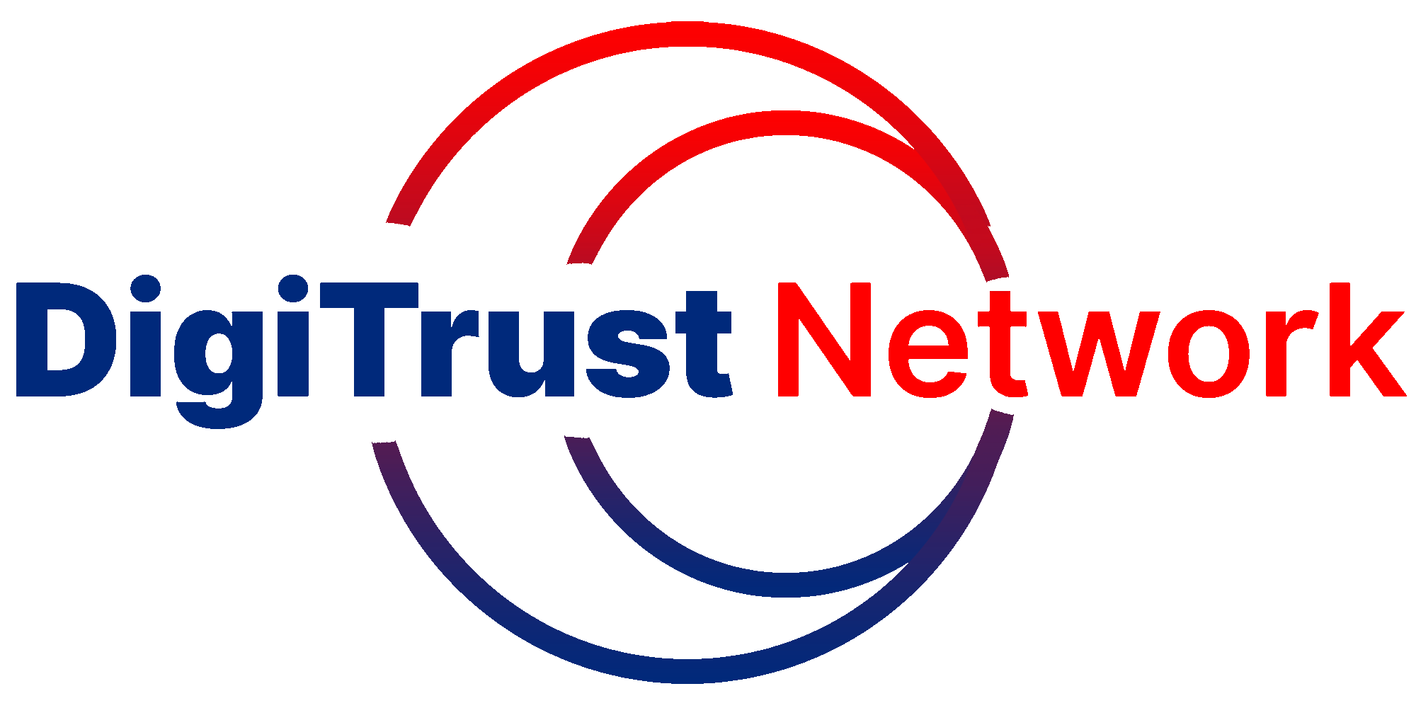 DIGITRUST